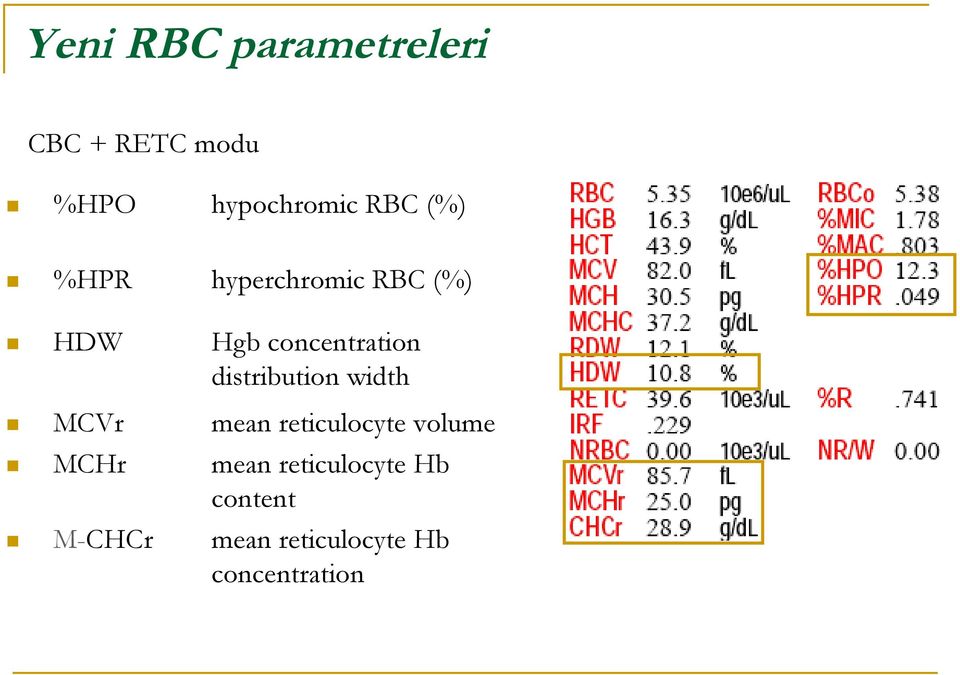 distribution width MCVr mean reticulocyte volume MCHr mean