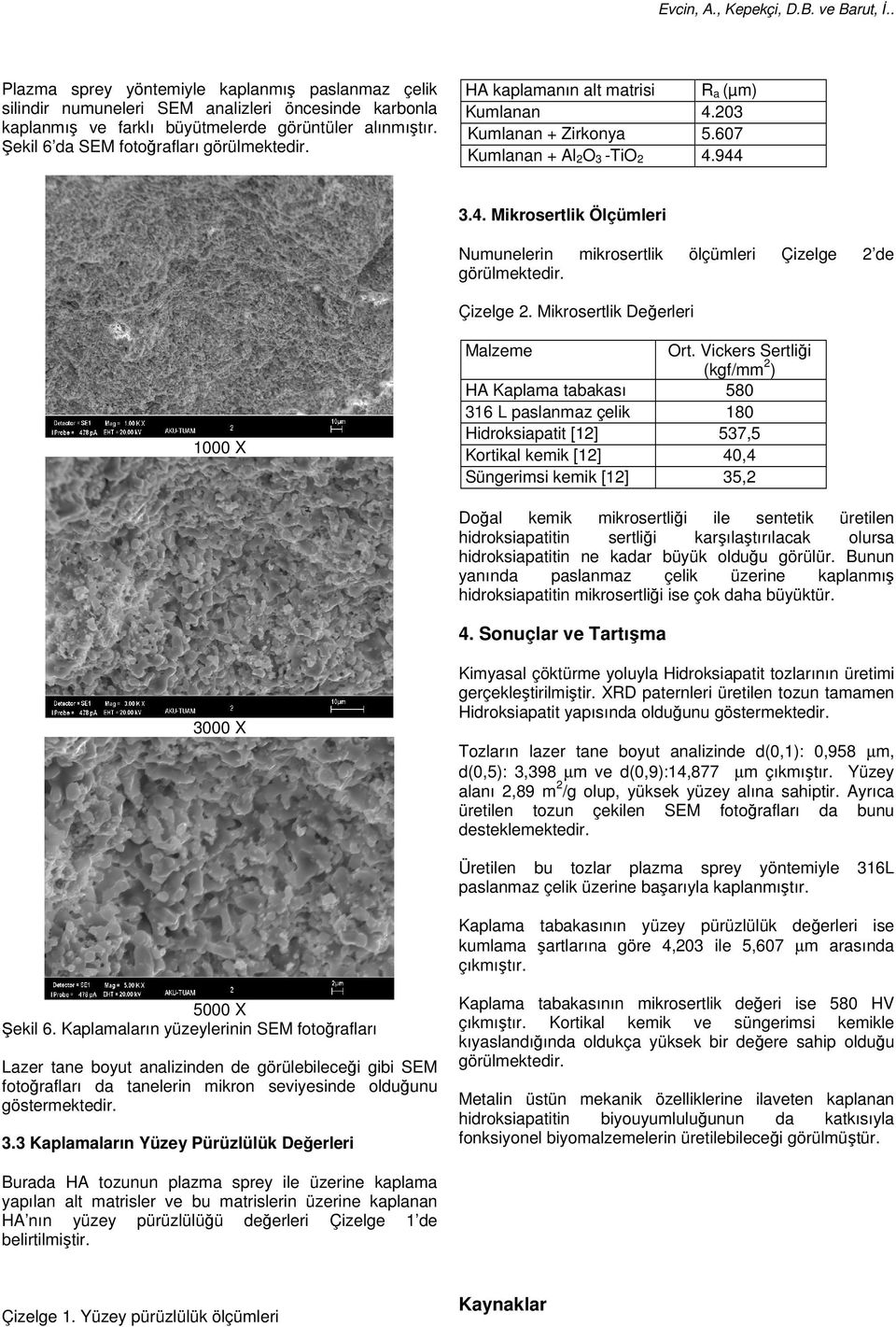 Mikrosertlik Değerleri Malzeme 1000 X HA Kaplama tabakası 316 L paslanmaz çelik Hidroksiapatit [12] Kortikal kemik [12] Süngerimsi kemik [12] Ort.