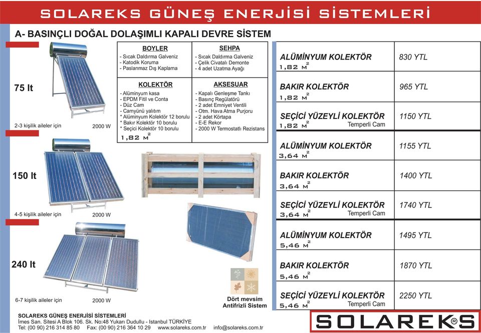 Kolektör 10 borulu AKSESUA Kapalı Genleşme Tankı Basınç egülatörü 2 adet Emniyet Ventili Otm.