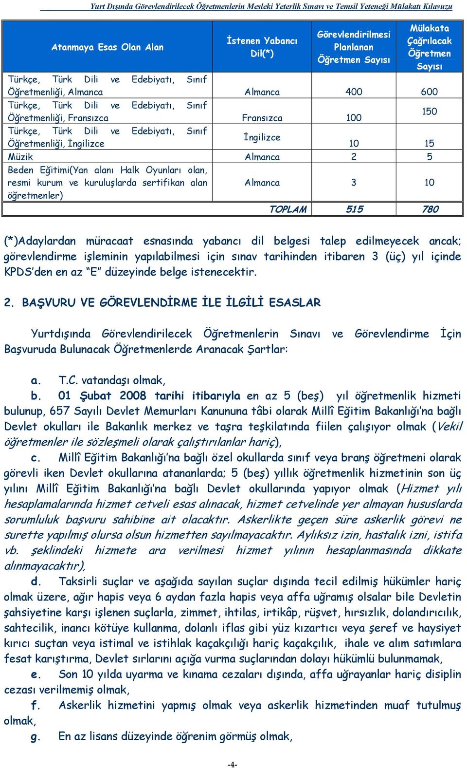 alanı Halk Oyunları olan, resmi kurum ve kuruluşlarda sertifikan alan öğretmenler) Almanca 3 10 TOPLAM 515 780 (*)Adaylardan müracaat esnasında yabancı dil belgesi talep edilmeyecek ancak;