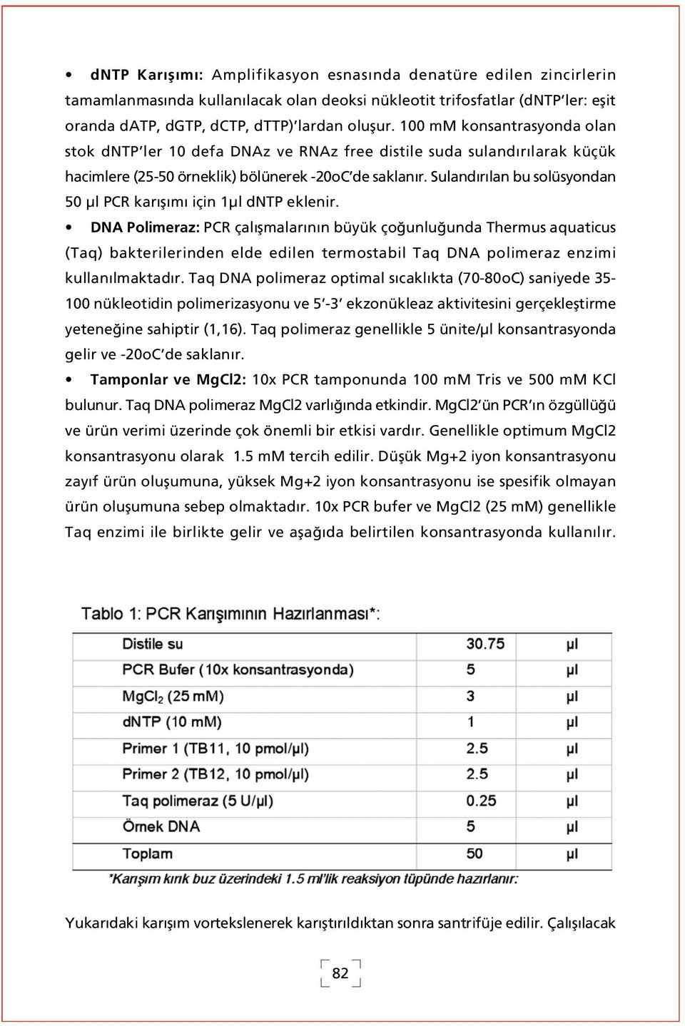 Suland r lan bu solüsyondan 50 μl PCR kar fl m için 1μl dntp eklenir.