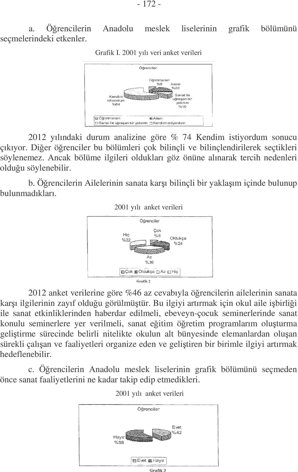 Ancak bölüme ilgileri oldukları göz önüne alınarak tercih nedenleri olduu söylenebilir. b. Örencilerin Ailelerinin sanata karı bilinçli bir yaklaım içinde bulunup bulunmadıkları.