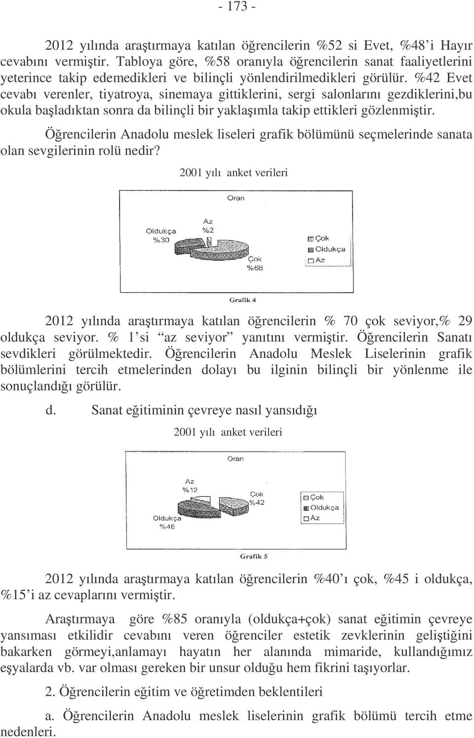 %42 Evet cevabı verenler, tiyatroya, sinemaya gittiklerini, sergi salonlarını gezdiklerini,bu okula baladıktan sonra da bilinçli bir yaklaımla takip ettikleri gözlenmitir.