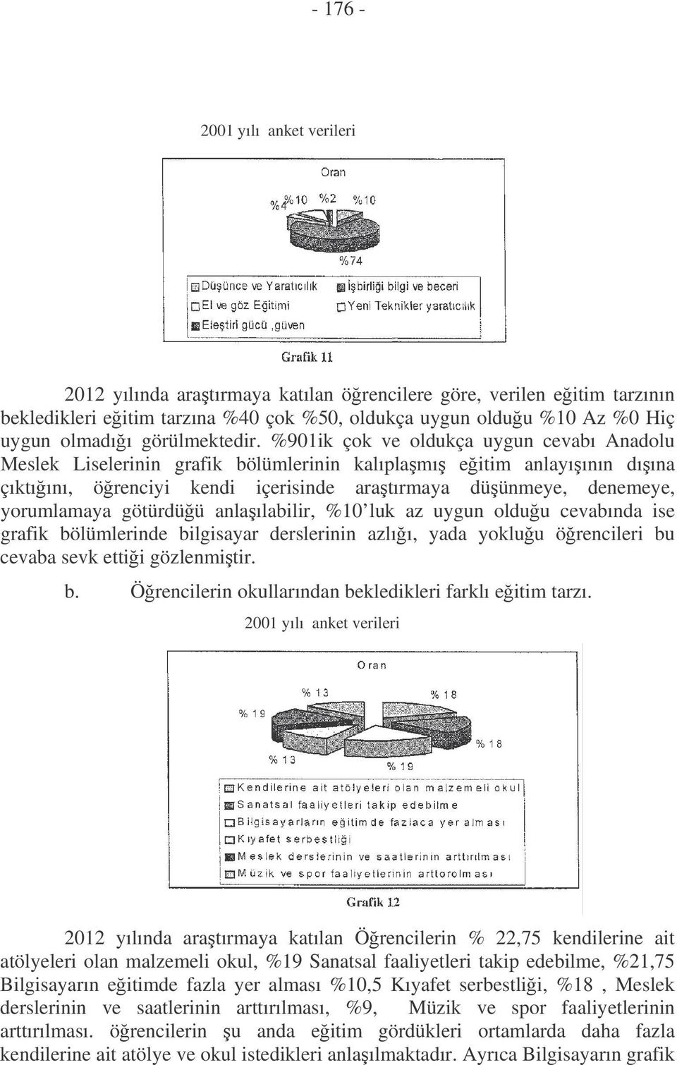 götürdüü anlaılabilir, %10 luk az uygun olduu cevabında ise grafik bölümlerinde bilgisayar derslerinin azlıı, yada yokluu örencileri bu cevaba sevk ettii gözlenmitir. b. Örencilerin okullarından bekledikleri farklı eitim tarzı.