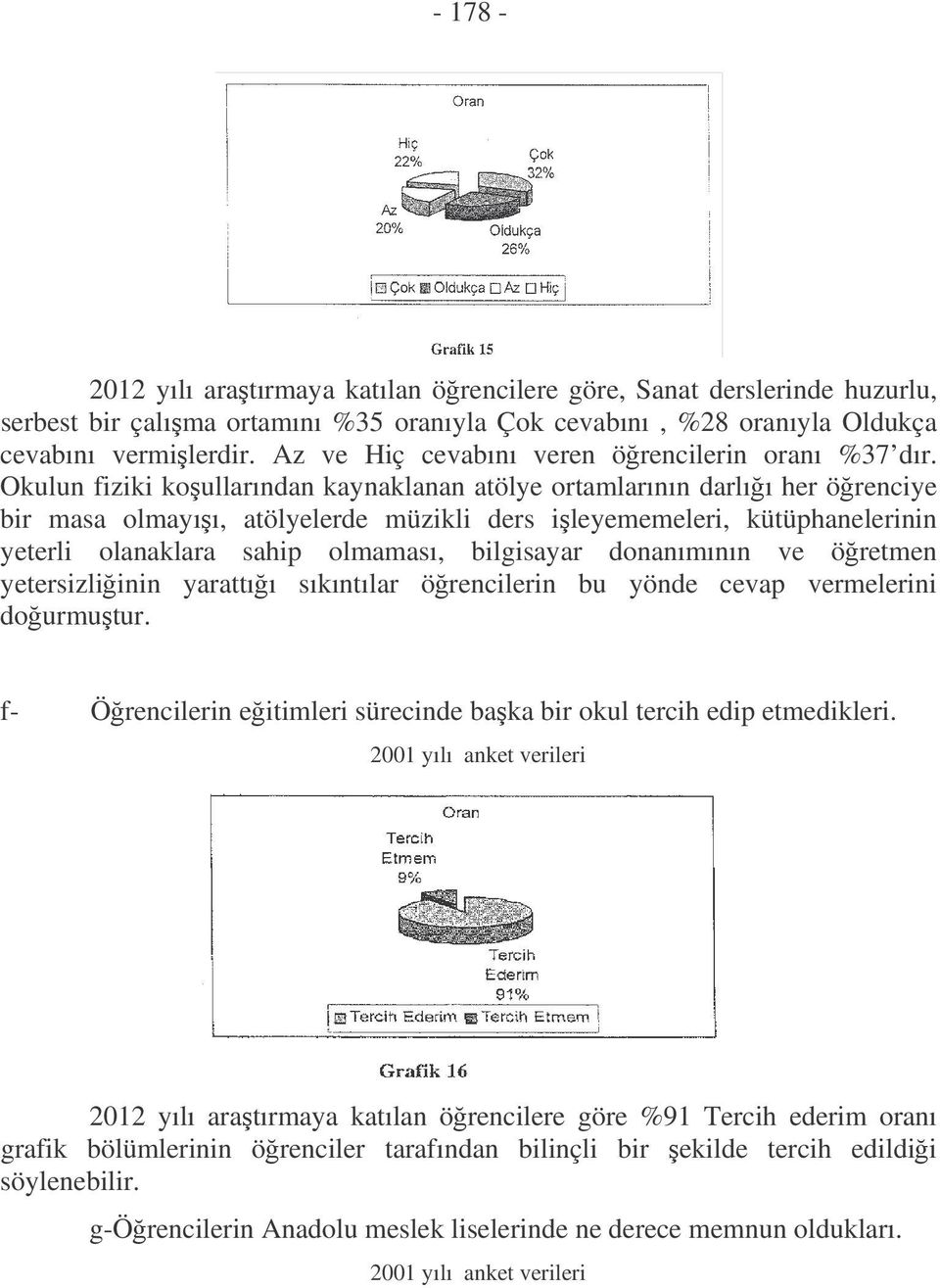 Okulun fiziki koullarından kaynaklanan atölye ortamlarının darlıı her örenciye bir masa olmayıı, atölyelerde müzikli ders ileyememeleri, kütüphanelerinin yeterli olanaklara sahip olmaması, bilgisayar