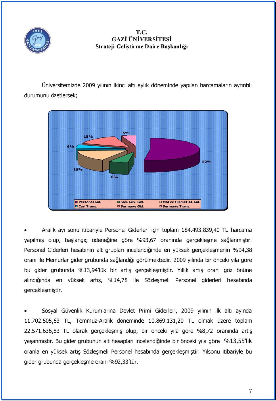 Personel Giderleri hesabının alt grupları incelendiğinde en yüksek gerçekleģmenin %94,38 oranı ile Memurlar gider grubunda sağlandığı görülmektedir.