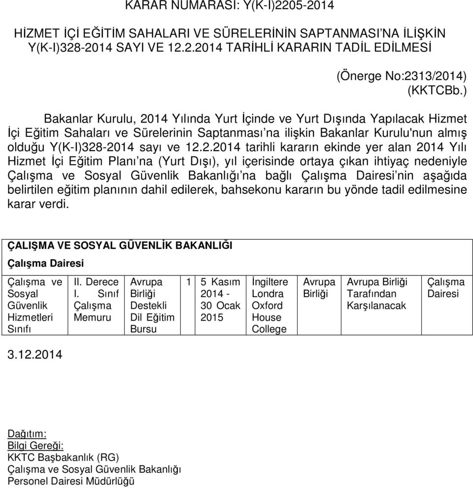 14 Yılında Yurt İçinde ve Yurt Dışında Yapılacak Hizmet İçi Eğitim Sahaları ve Sürelerinin Saptanması na ilişkin Bakanlar Kurulu'nun almış olduğu Y(K-I)328