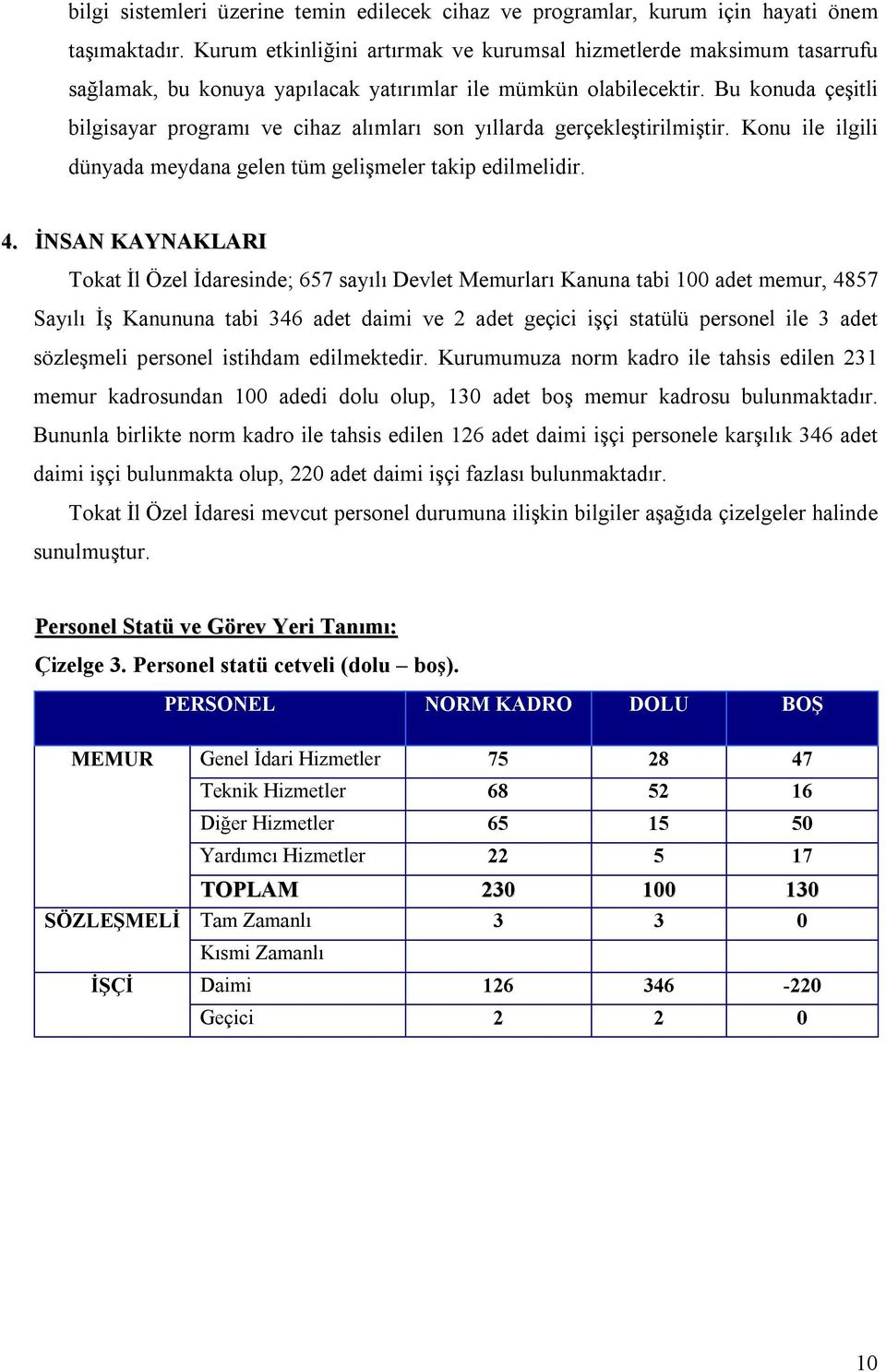 Bu konuda çeşitli bilgisayar programı ve cihaz alımları son yıllarda gerçekleştirilmiştir. Konu ile ilgili dünyada meydana gelen tüm gelişmeler takip edilmelidir. 4.