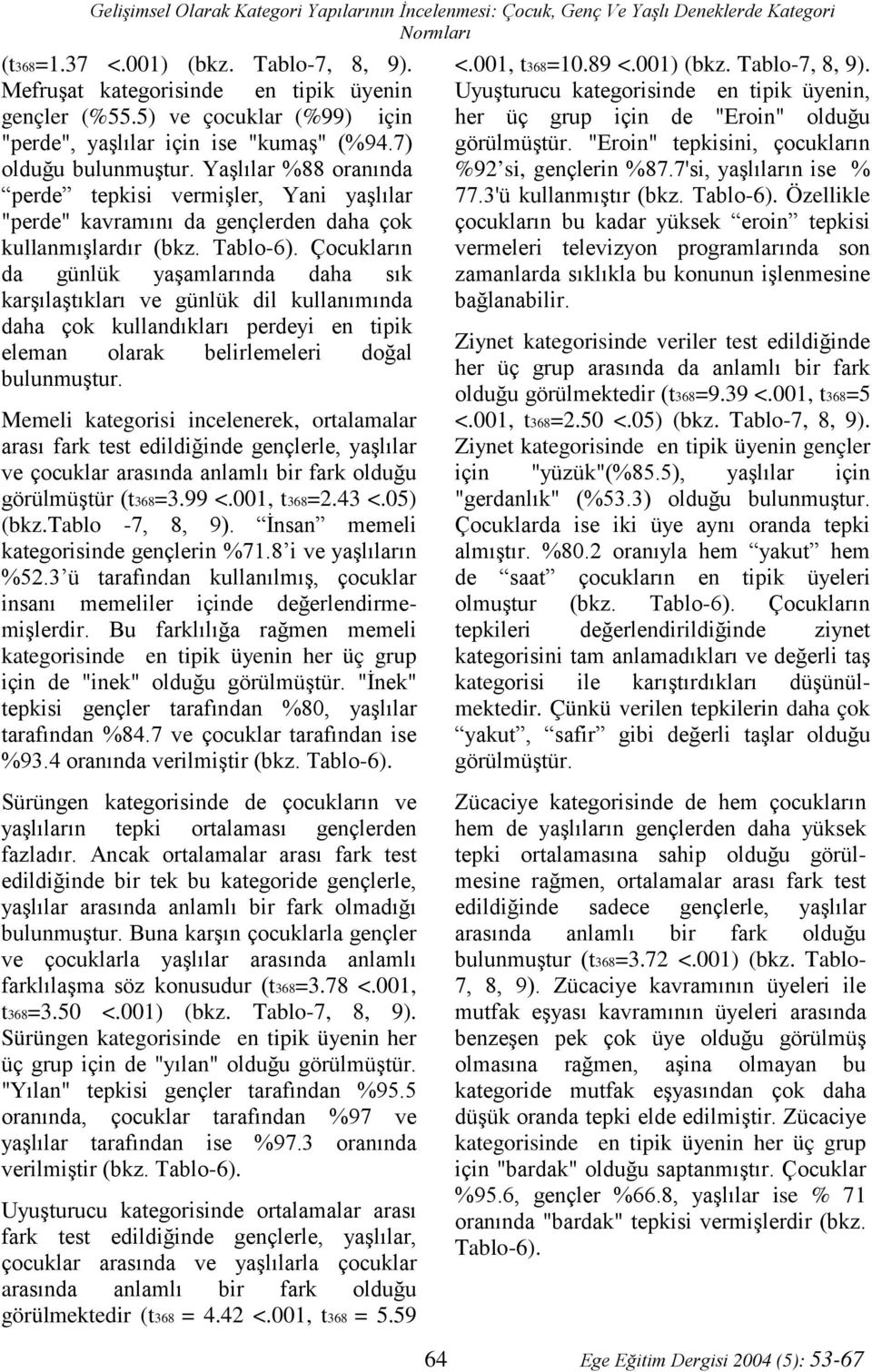 Yaşlılar %88 oranında perde tepkisi vermişler, Yani yaşlılar "perde" kavramını da gençlerden daha çok kullanmışlardır (bkz. Tablo-6).