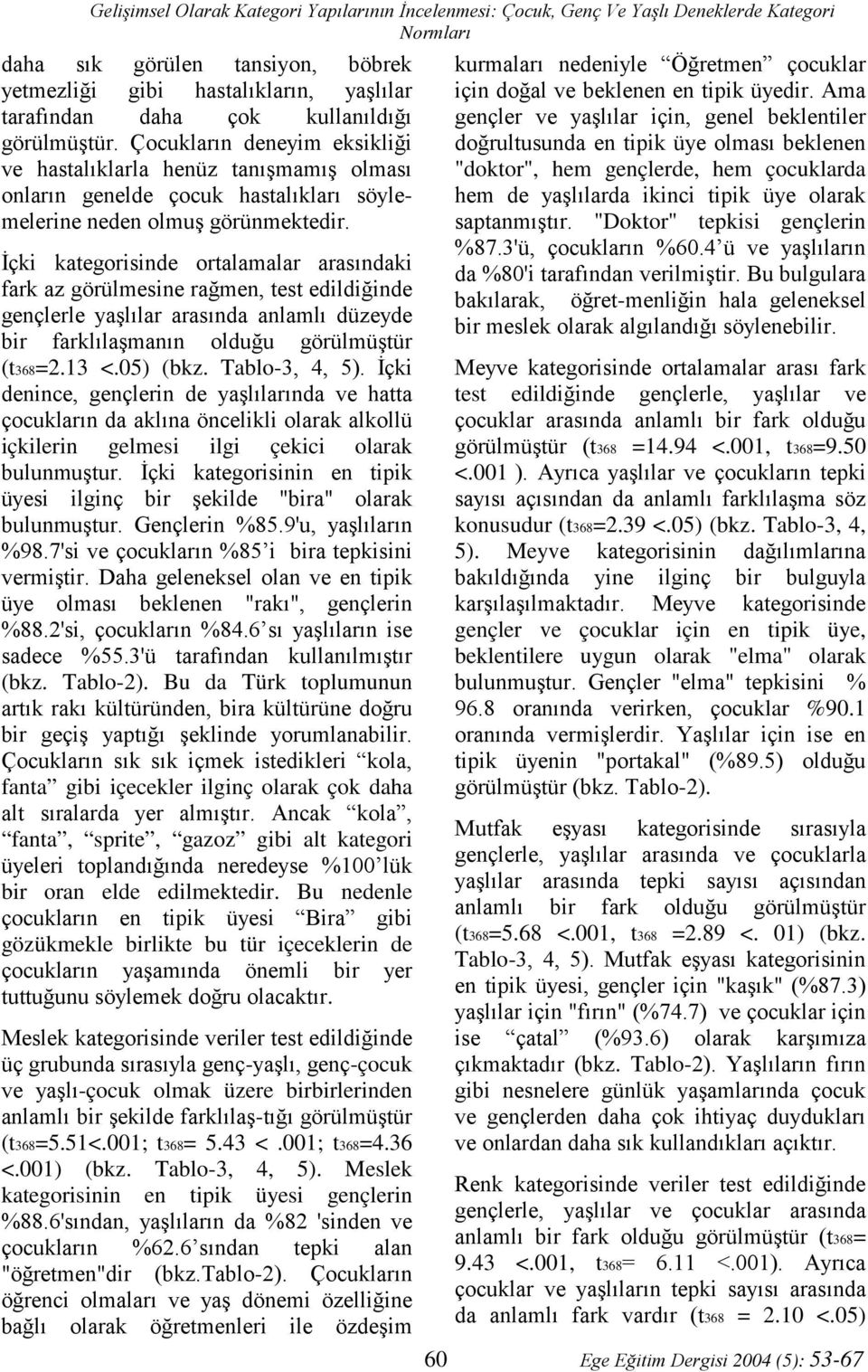 İçki kategorisinde ortalamalar arasındaki fark az görülmesine rağmen, test edildiğinde gençlerle yaşlılar arasında anlamlı düzeyde bir farklılaşmanın olduğu görülmüştür (t368=2.13 <.05) (bkz.