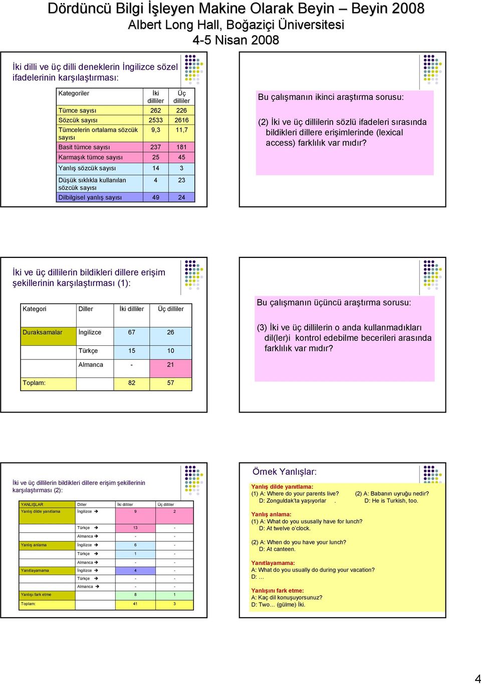 erişimlerinde (lexical access) farklılık var mıdır?