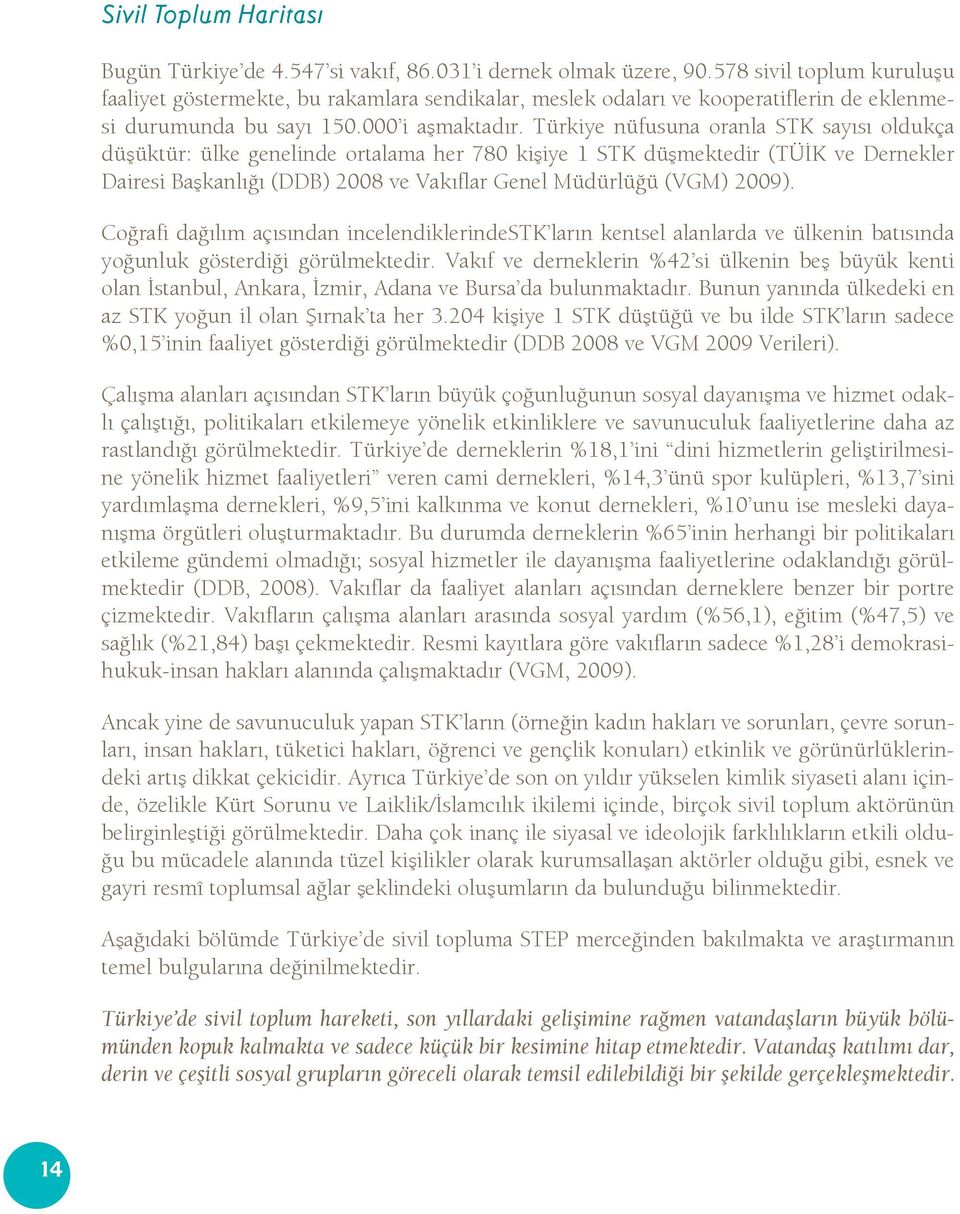 Türkiye nüfusuna oranla STK sayısı oldukça düşüktür: ülke genelinde ortalama her 780 kişiye 1 STK düşmektedir (TÜİK ve Dernekler Dairesi Başkanlığı (DDB) 2008 ve Vakıflar Genel Müdürlüğü (VGM) 2009).