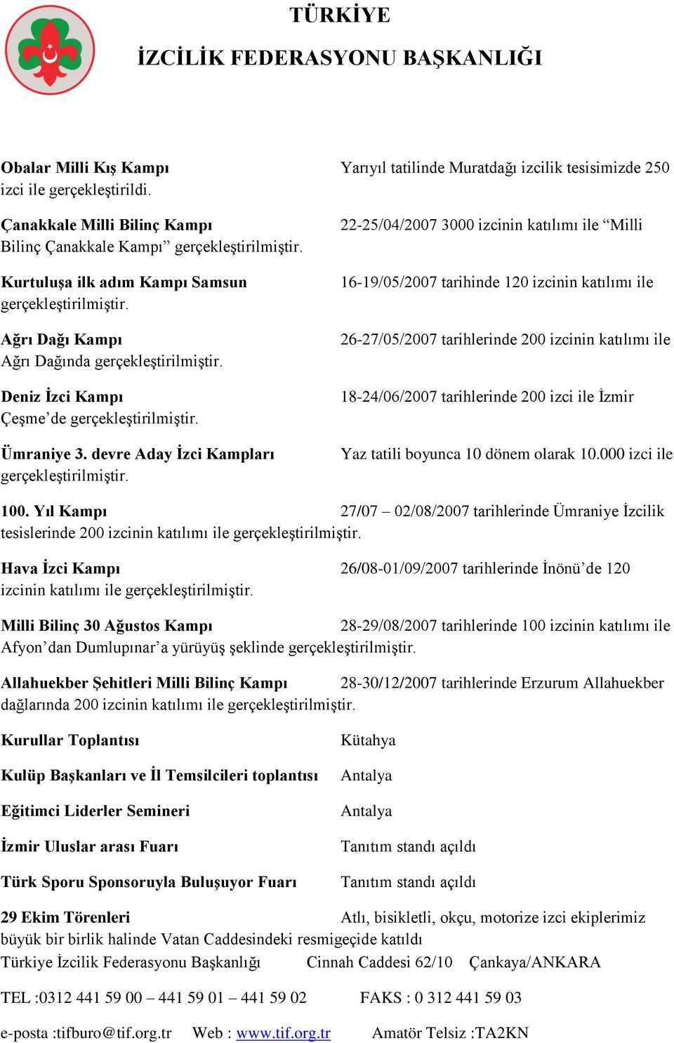 devre Aday Ġzci Kampları 22-25/04/2007 3000 izcinin katılımı ile Milli 16-19/05/2007 tarihinde 120 izcinin katılımı ile 26-27/05/2007 tarihlerinde 200 izcinin katılımı ile 18-24/06/2007 tarihlerinde