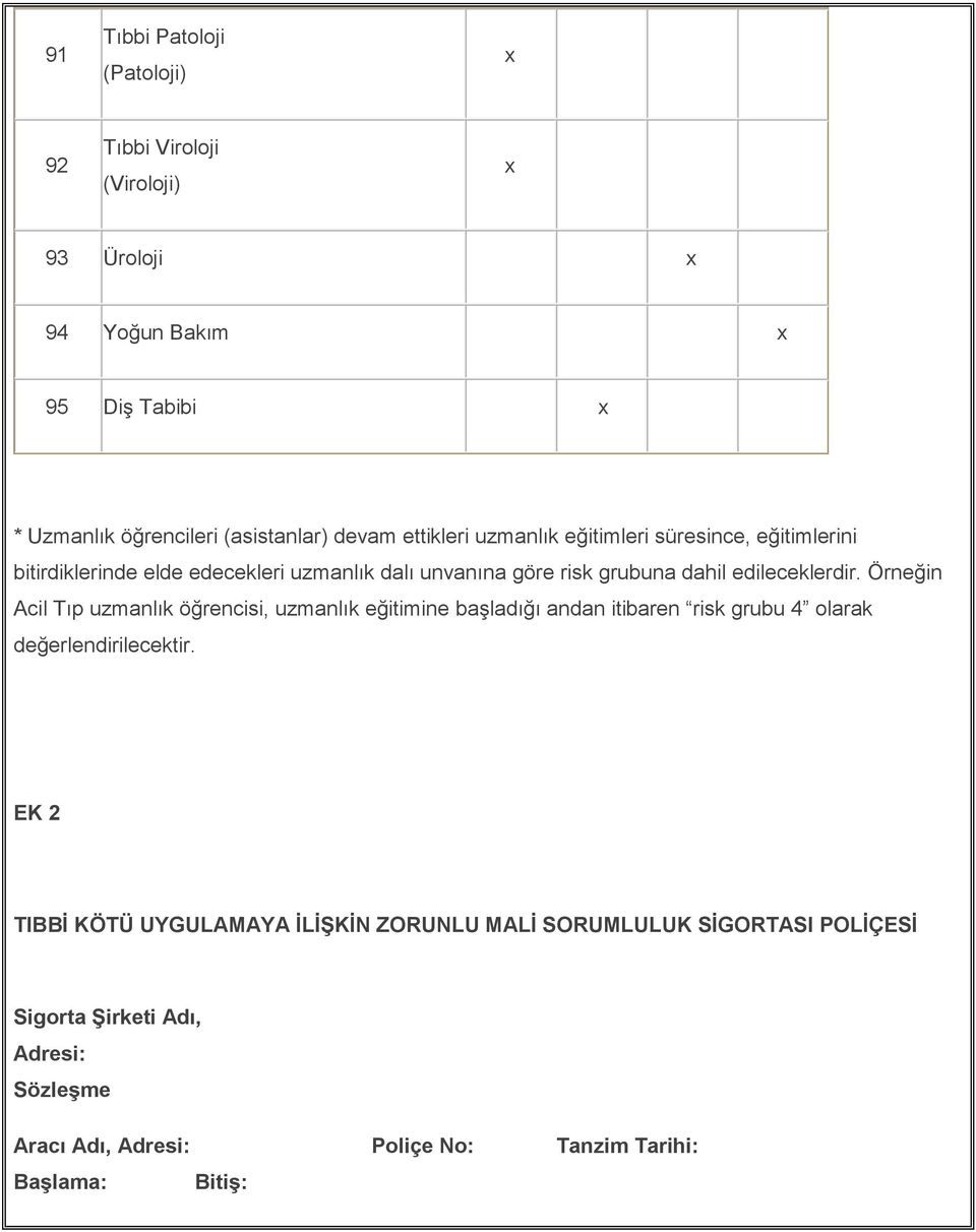 edileceklerdir. Örneğin Acil Tıp uzmanlık öğrencisi, uzmanlık eğitimine başladığı andan itibaren risk grubu 4 olarak değerlendirilecektir.