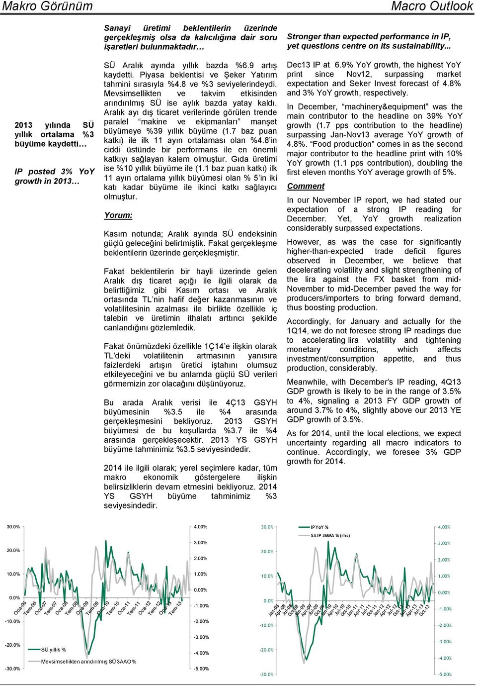 Mevsimsellikten ve takvim etkisinden arındırılmış SÜ ise aylık bazda yatay kaldı. Aralık ayı dış ticaret verilerinde görülen trende paralel makine ve ekipmanları manşet büyümeye %39 yıllık büyüme (1.