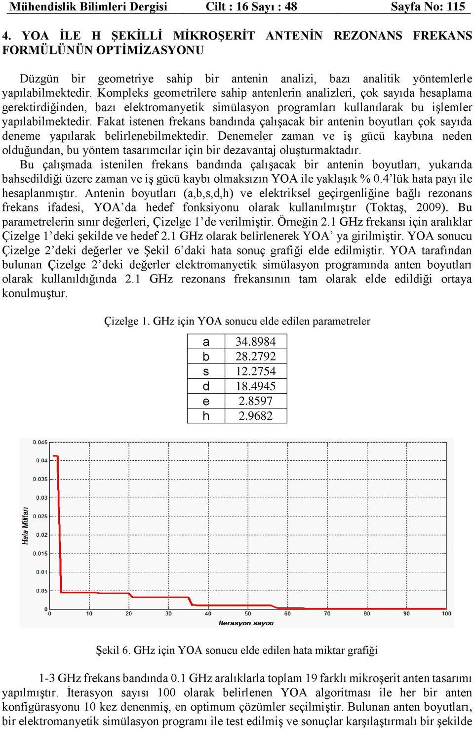 Kompleks geometrilere sahip antenlerin analizleri, çok sayıda hesaplama gerektirdiğinden, bazı elektromanyetik simülasyon programları kullanılarak bu işlemler yapılabilmektedir.