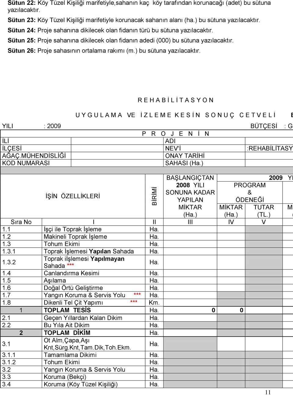 Sütun 26: Proje sahasının ortalama rakımı (m.) bu sütuna yazılacaktır. R E H A B İ L İ T A S Y O N U Y G U L A M A VE İ Z L E M E K E S İ N S O N U Ç C E T V E L İ YILI : 2009 BÜTÇESİ : G.