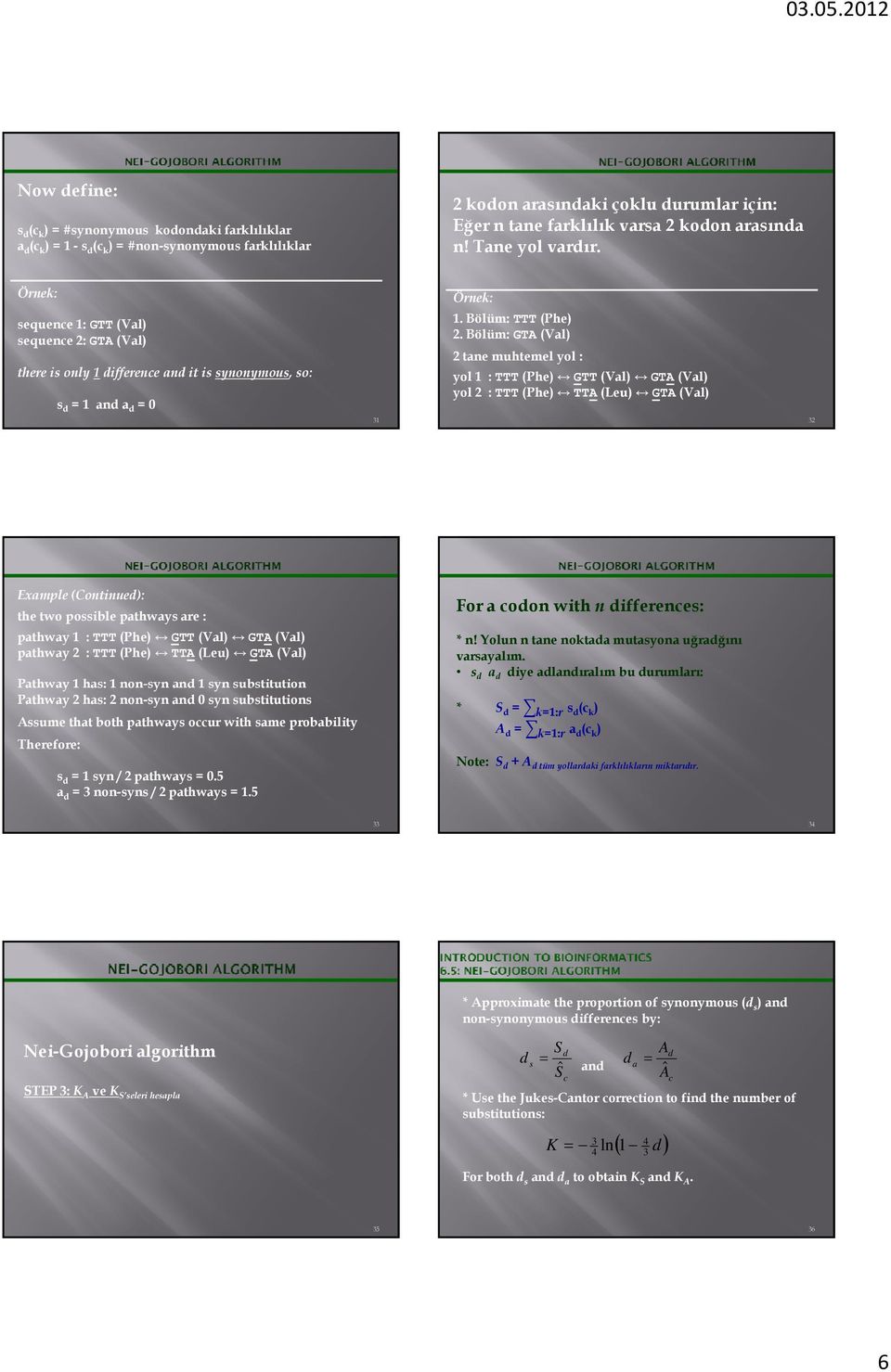 Bölüm: GTA (Val) there is only 1 difference and it is synonymous, so: yol 1 : TTT (Phe) GTT (Val) GTA (Val) yol 2 : TTT (Phe) TTA (Leu) GTA (Val) 2 tane muhtemel yol : sd = 1 and ad = 0 31 Example