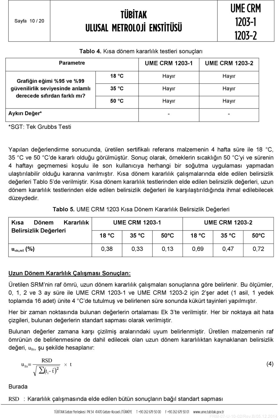 C de kararlı olduğu görülmüştür.