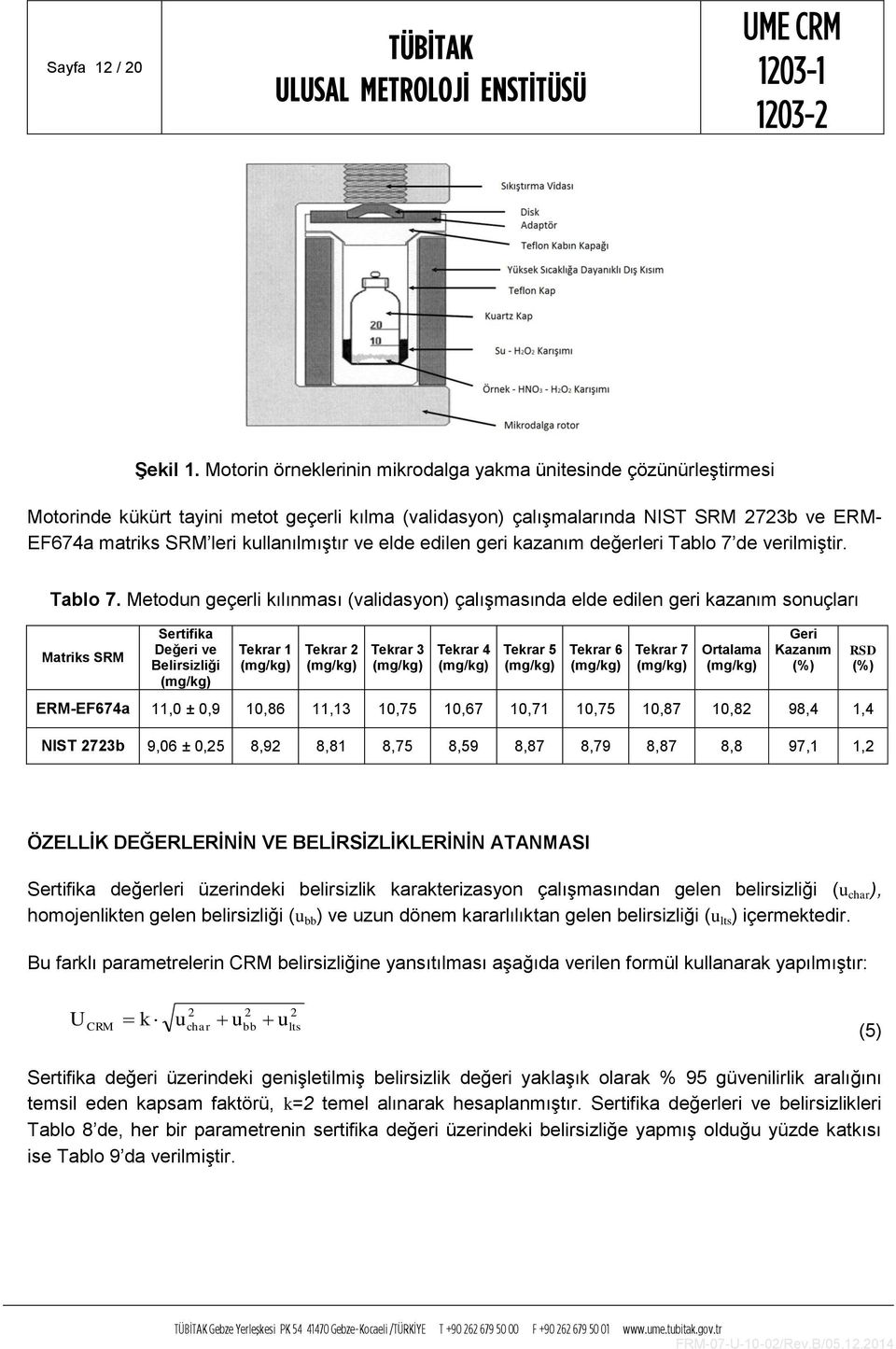 kullanılmıştır ve elde edilen geri kazanım değerleri Tablo 7 