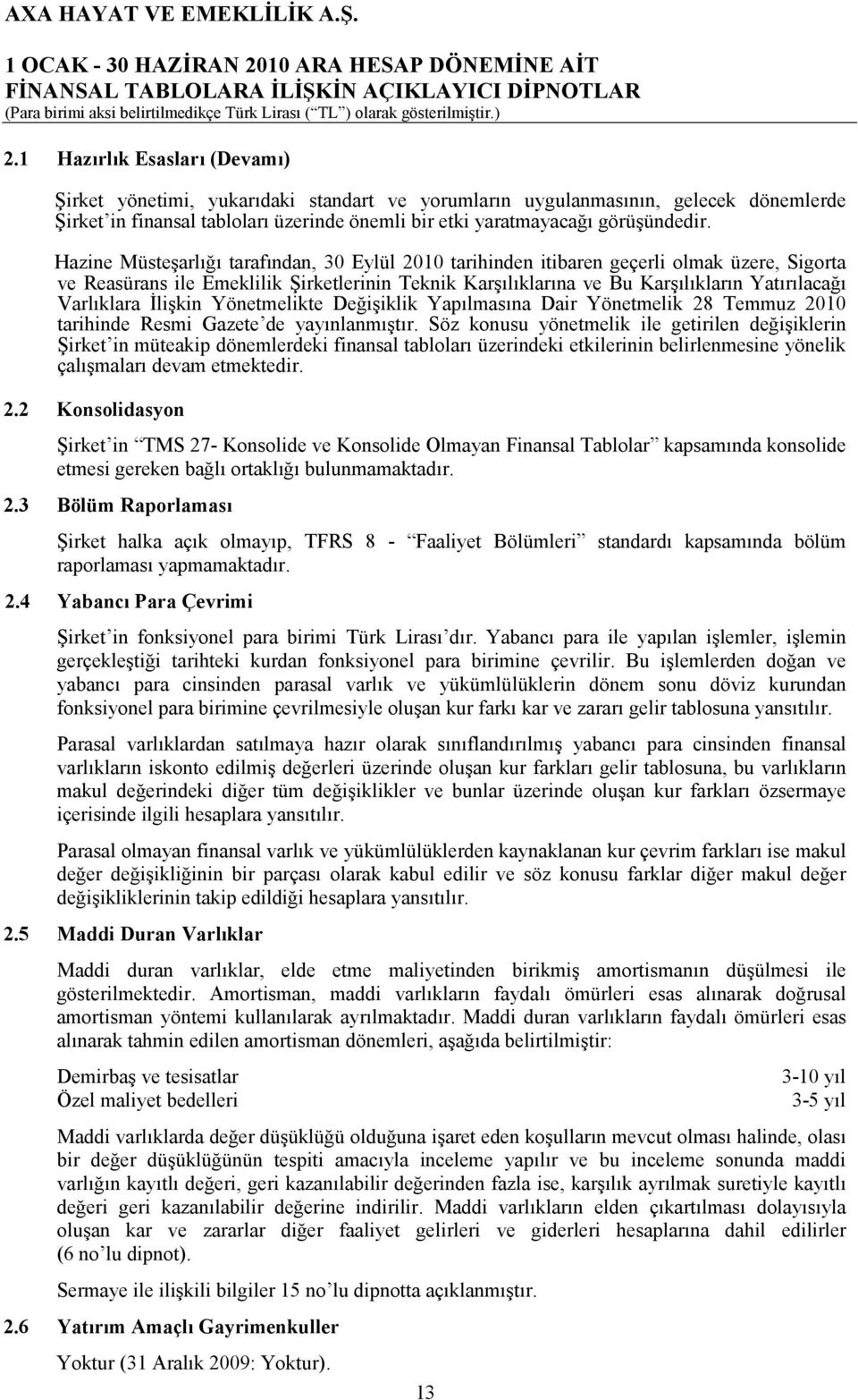 Varlıklara İlişkin Yönetmelikte Değişiklik Yapılmasına Dair Yönetmelik 28 Temmuz 2010 tarihinde Resmi Gazete de yayınlanmıştır.