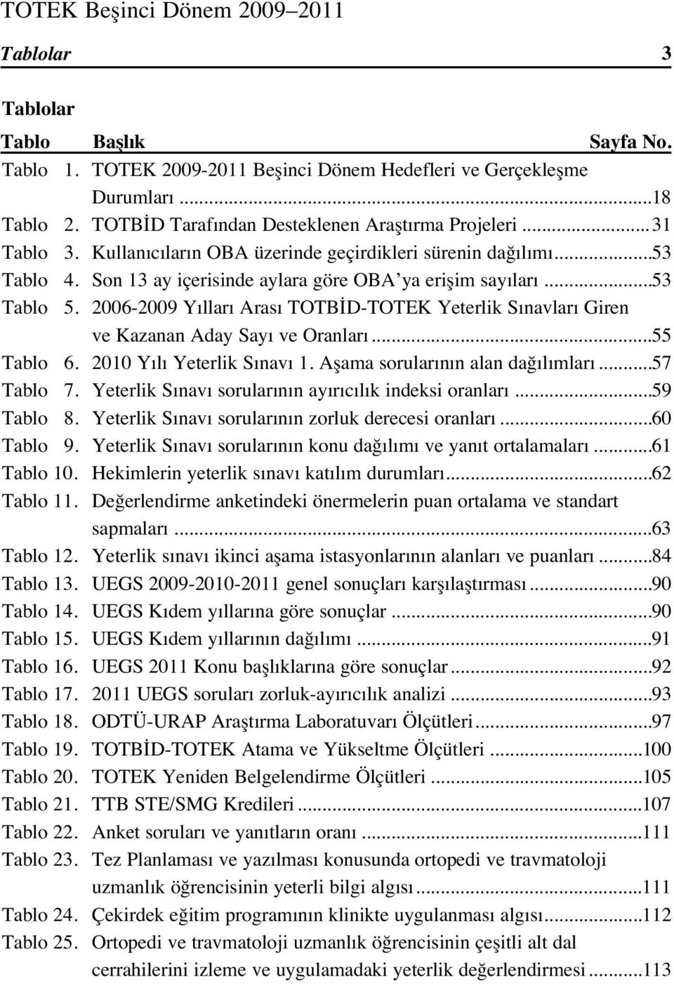 2006-2009 Y llar Aras TOTBİD-TOTEK Yeterlik S navlar Giren ve Kazanan Aday Say ve Oranlar...55 Tablo 6. 2010 Y l Yeterlik S nav 1. Aşama sorular n n alan dağ l mlar...57 Tablo 7.