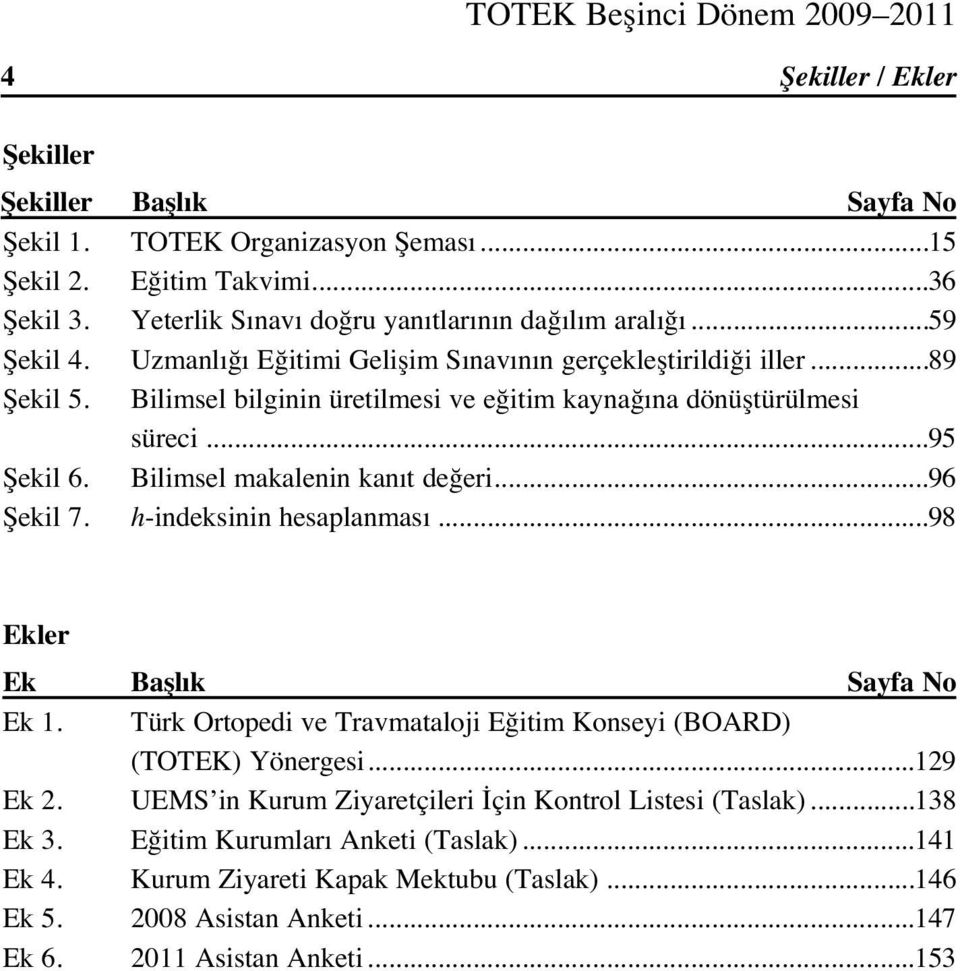 Bilimsel makalenin kan t değeri...96 Şekil 7. h-indeksinin hesaplanmas...98 Ekler Ek Başlık Sayfa No Ek 1. Türk Ortopedi ve Travmataloji Eğitim Konseyi (BOARD) (TOTEK) Yönergesi...129 Ek 2.