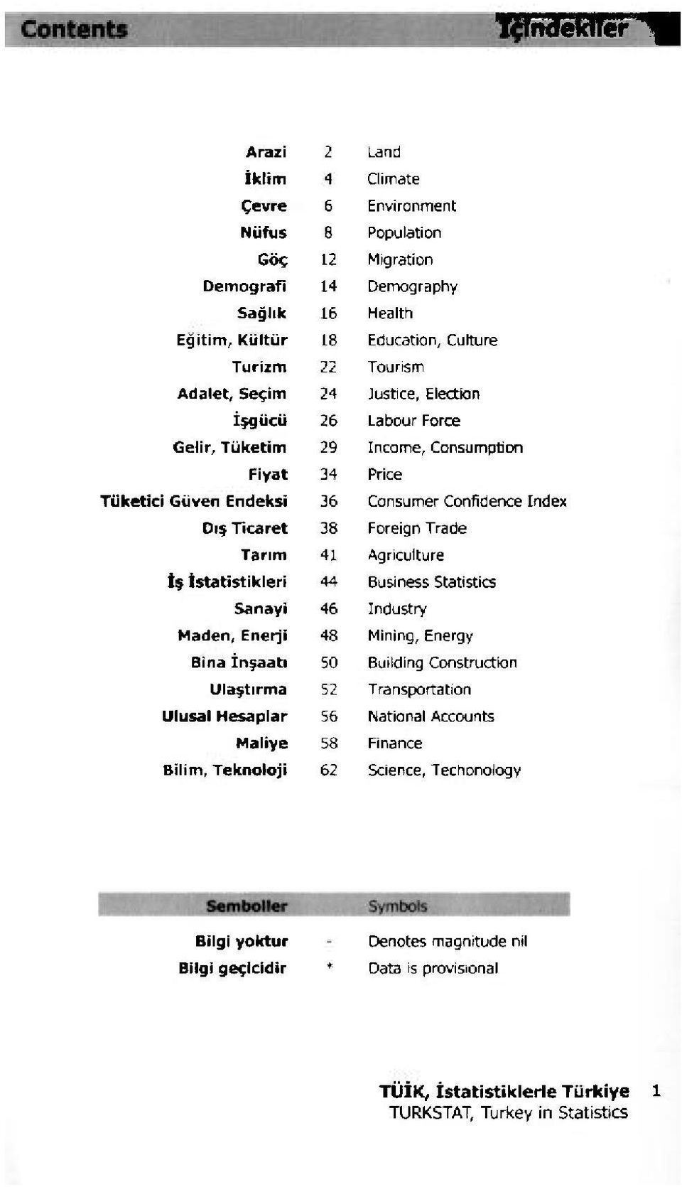 4 Tüketici Güven Endeksi 36 Consumer Confidence Index Dış Ticaret 33 Foreign Trade Tarım 41 Agriculture İş İstatistikleri 44 Business Statistics Sanayi 46 Industry Maden, Enerji 448 Mining,