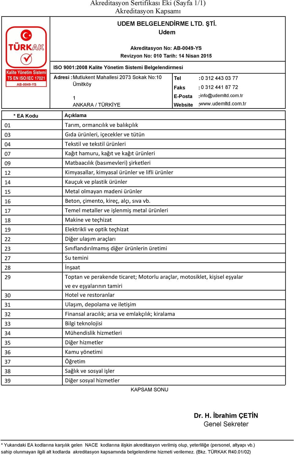 ürünleri Matbaacılık (basımevleri) şirketleri Kimyasallar, kimyasal ürünler ve lifli ürünler Kauçuk ve plastik ürünler Metal olmayan madeni ürünler Beton, çimento, kireç, alçı, sıva vb.