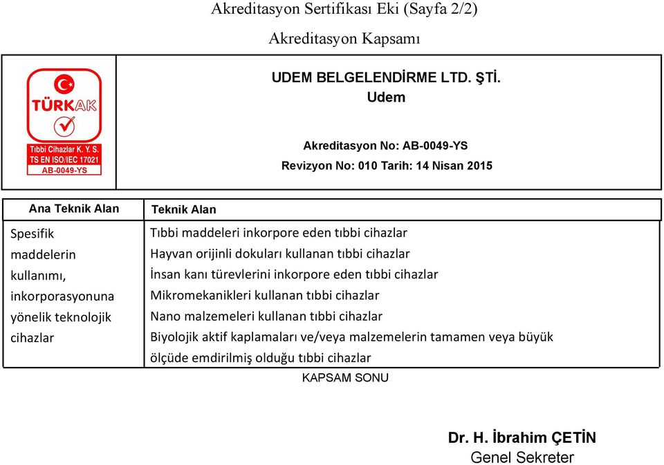 cihazlar İnsan kanı türevlerini inkorpore eden tıbbi cihazlar Mikromekanikleri kullanan tıbbi cihazlar Nano malzemeleri