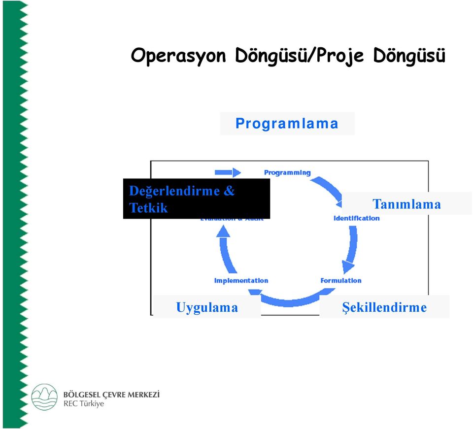 Değerlendirme & Tetkik