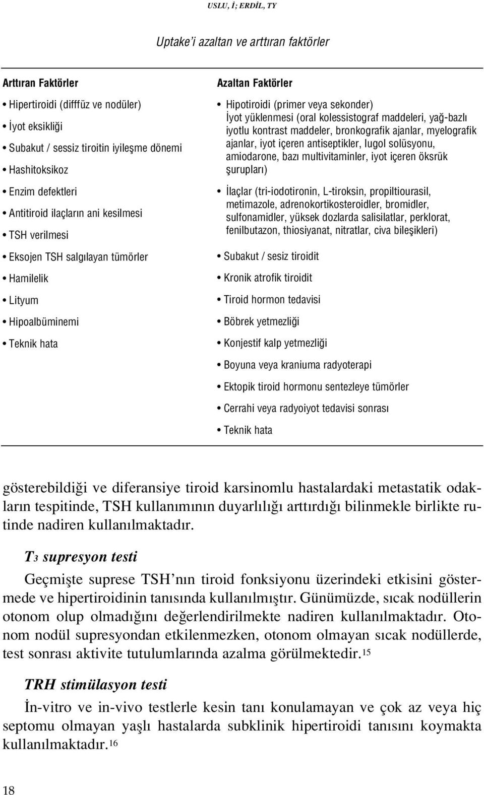 kolessistograf maddeleri, ya -bazl iyotlu kontrast maddeler, bronkografik ajanlar, myelografik ajanlar, iyot içeren antiseptikler, lugol solüsyonu, amiodarone, baz multivitaminler, iyot içeren öksrük