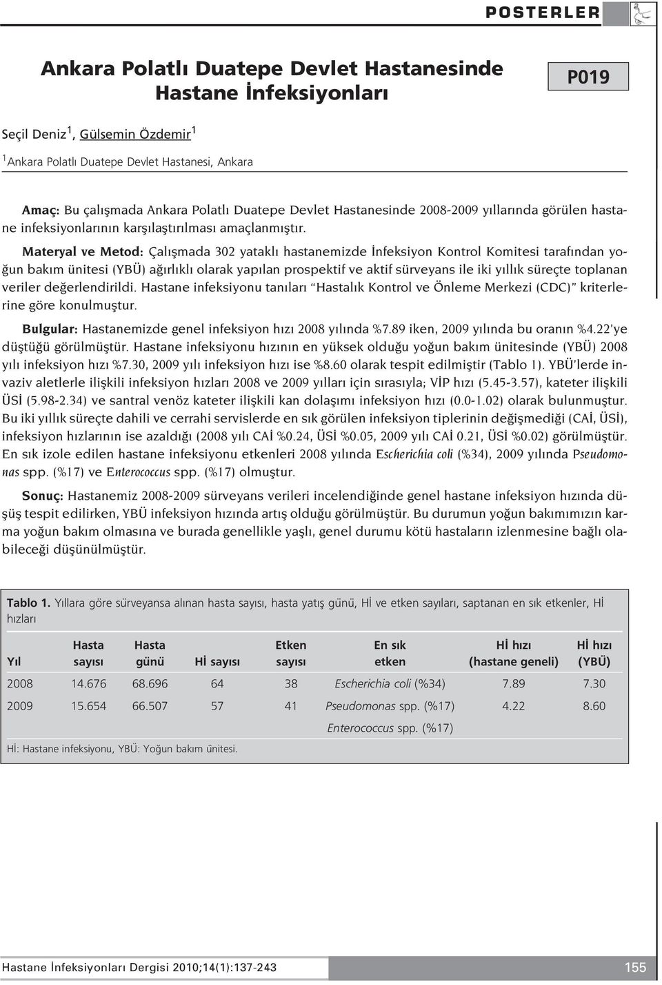 Materyal ve Metod: Çal flmada 302 yatakl hastanemizde nfeksiyon Kontrol Komitesi taraf ndan yo- un bak m ünitesi (YBÜ) a rl kl olarak yap lan prospektif ve aktif sürveyans ile iki y ll k süreçte