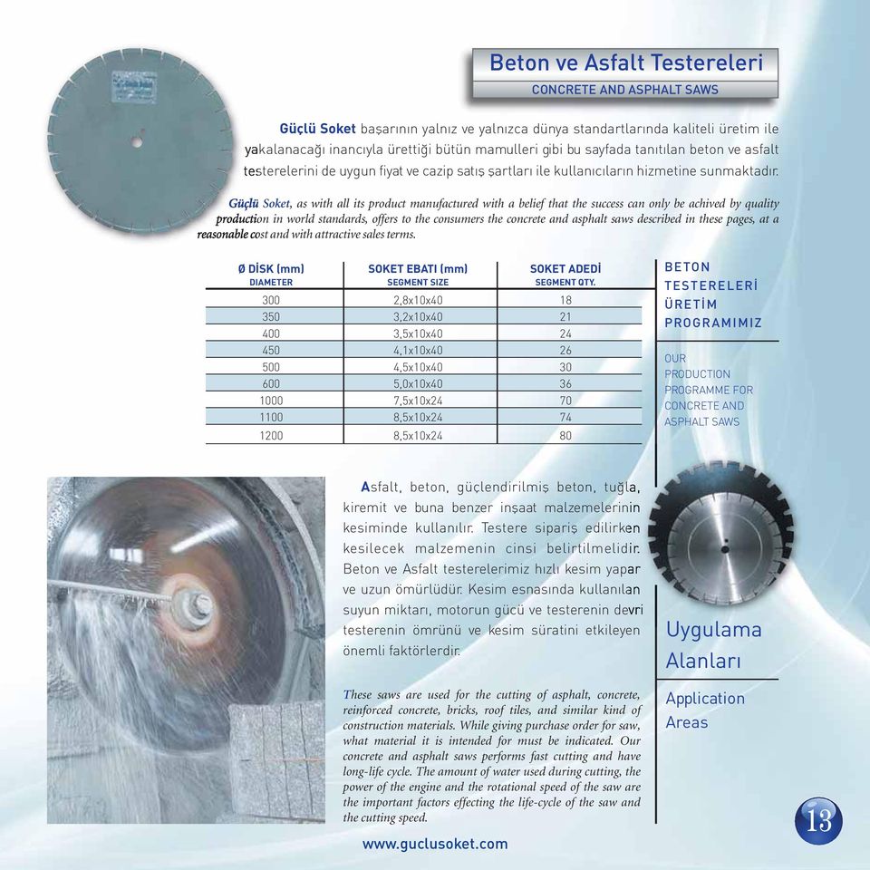 Güçlü Soket, as with all its product manufactured with a belief that the success can only be achived by quality production in world standards, offers to the consumers the concrete and asphalt saws