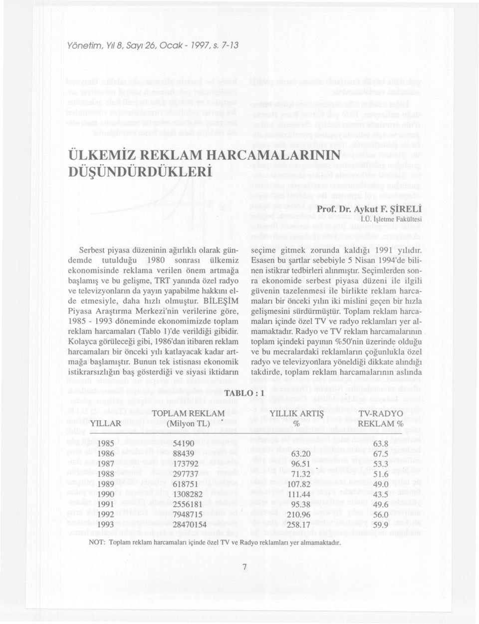 yapablme hakkn elde etmesyle, daha hzl olmustur. BILESIM Pyasa Arastrma Merkez'nn verlerne göre, 1985-1993 dönemnde ekonommzde toplam reklam harcamalar (Tablo l)'de verldg gbdr.