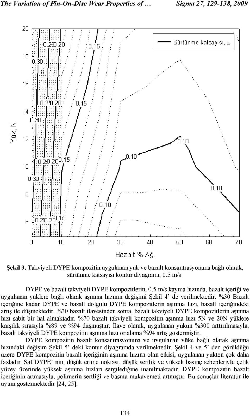 5 m/s kayma hızında, bazalt içeriği ve uygulanan yüklere bağlı olarak aşınma hızının değişimi Şekil 4 de verilmektedir.