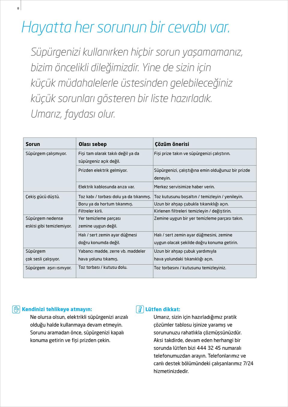 Çekiş gücü düştü. Süpürgem nedense eskisi gibi temizlemiyor. Süpürgem çok sesli çalışıyor. Fişi tam olarak takılı değil ya da süpürgeniz açık değil. Prizden elektrik gelmiyor.