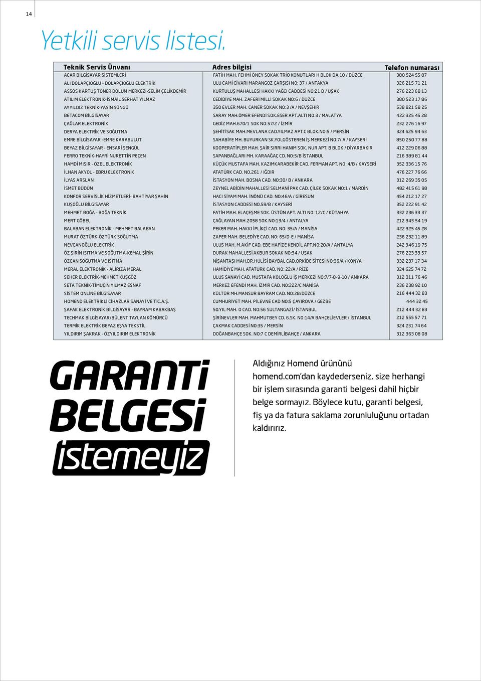 YILMAZ AYYILDIZ TEKNİK-YASİN SÜNGÜ BETACOM BİLGİSAYAR ÇAĞLAR ELEKTRONİK DERYA ELEKTRİK VE SOĞUTMA EMRE BİLGİSAYAR -EMRE KARABULUT BEYAZ BİLGİSAYAR - ENSARİ ŞENGÜL FERRO TEKNİK-HAYRİ NURETTİN PEÇEN