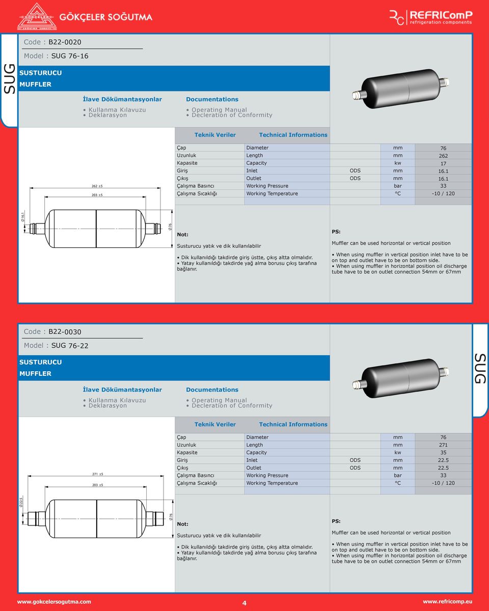 1 Code : B22-0030 Model : -22 22.