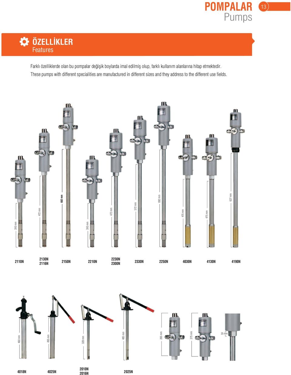 These pumps with different specialities are manufactured in different sizes and they