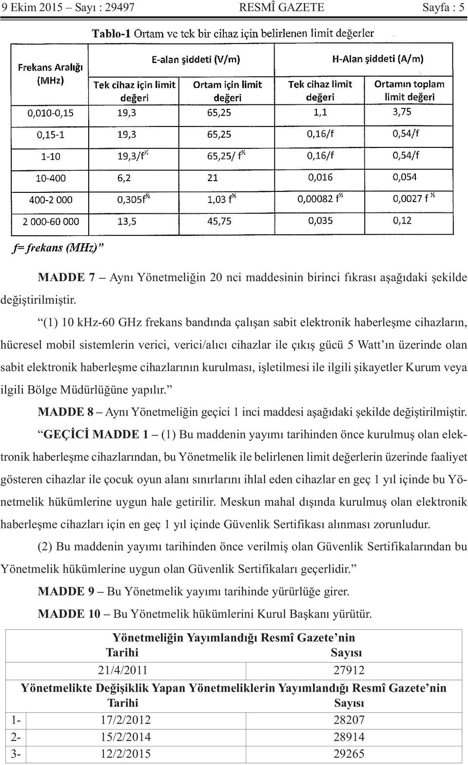 haberleşme cihazlarının kurulması, işletilmesi ile ilgili şikayetler Kurum veya ilgili Bölge Müdürlüğüne yapılır. MADDE 8 Aynı Yönetmeliğin geçici 1 inci maddesi aşağıdaki şekilde değiştirilmiştir.