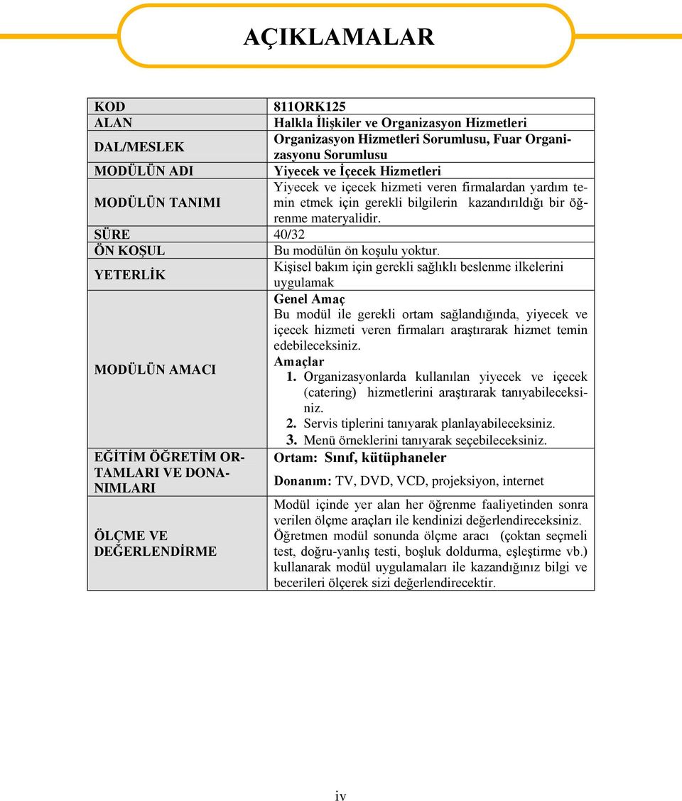 Kişisel bakım için gerekli sağlıklı beslenme ilkelerini YETERLİK uygulamak Genel Amaç Bu modül ile gerekli ortam sağlandığında, yiyecek ve içecek hizmeti veren firmaları araştırarak hizmet temin