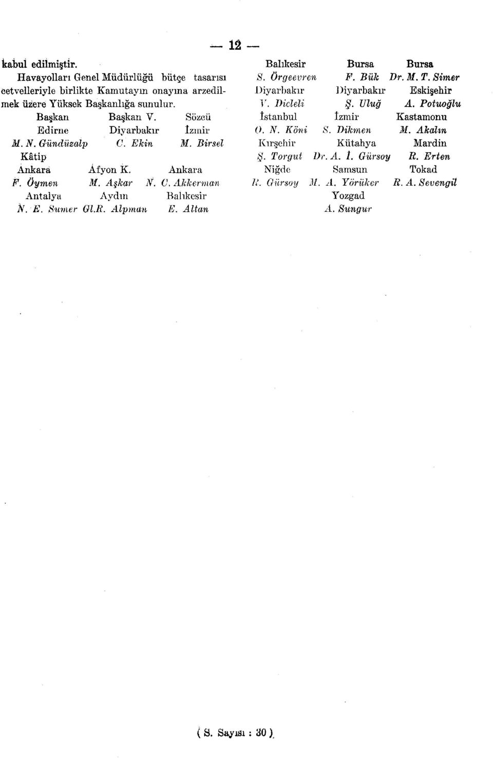 Alpmdn E. Altan 2 Balıkesir Bursa Bursa 8. örgeevren F. Bük Dr. M. T. Simer Diyarbakır Diyarbakır Eskişehir V. Dicleli Ş. Uluğ A. Potuoğlu İstanbul İzmir Kastamonu O. N.