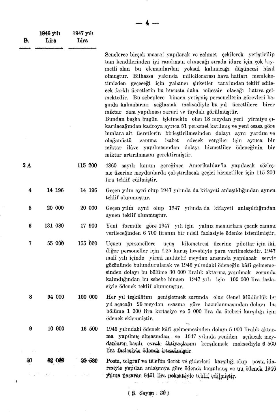 Bilhassa yakında milletlerarası hava hatları memleketimizden geçeceği için yabancı şirketler tarafından teklif edilecek farklı ücretlerin bu hususta daha müessir olacağı hatıra gelmektedir.