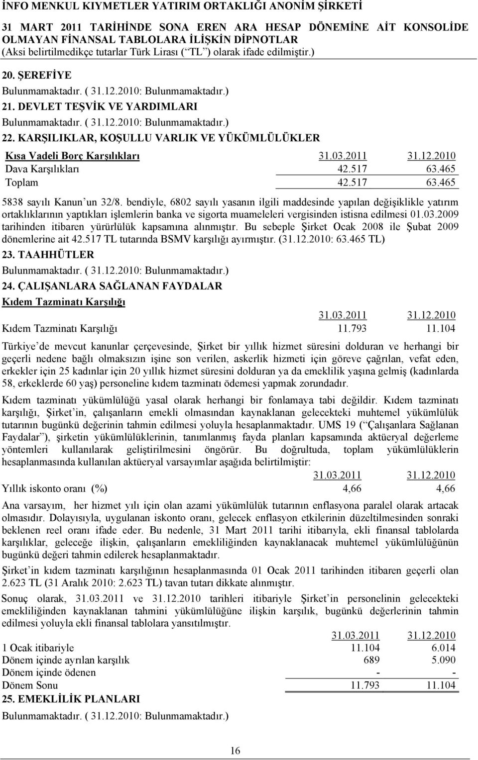 bendiyle, 6802 sayılı yasanın ilgili maddesinde yapılan değişiklikle yatırım ortaklıklarının yaptıkları işlemlerin banka ve sigorta muameleleri vergisinden istisna edilmesi 01.03.