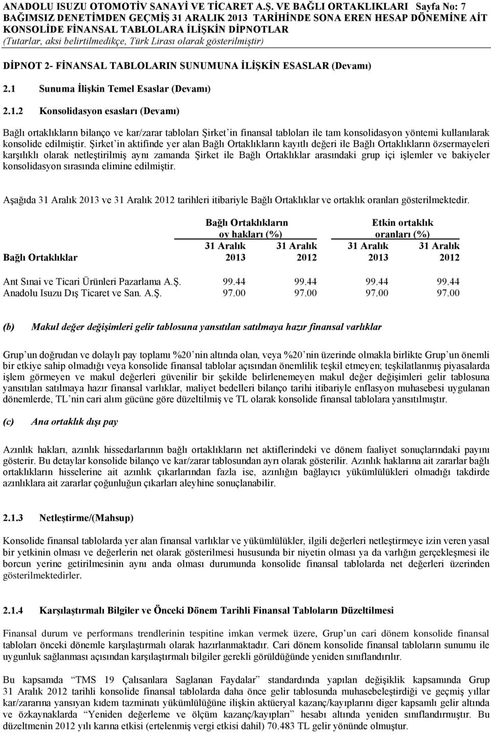 2 Konsolidasyon esasları (Devamı) Bağlı ortaklıkların bilanço ve kar/zarar tabloları Şirket in finansal tabloları ile tam konsolidasyon yöntemi kullanılarak konsolide edilmiştir.