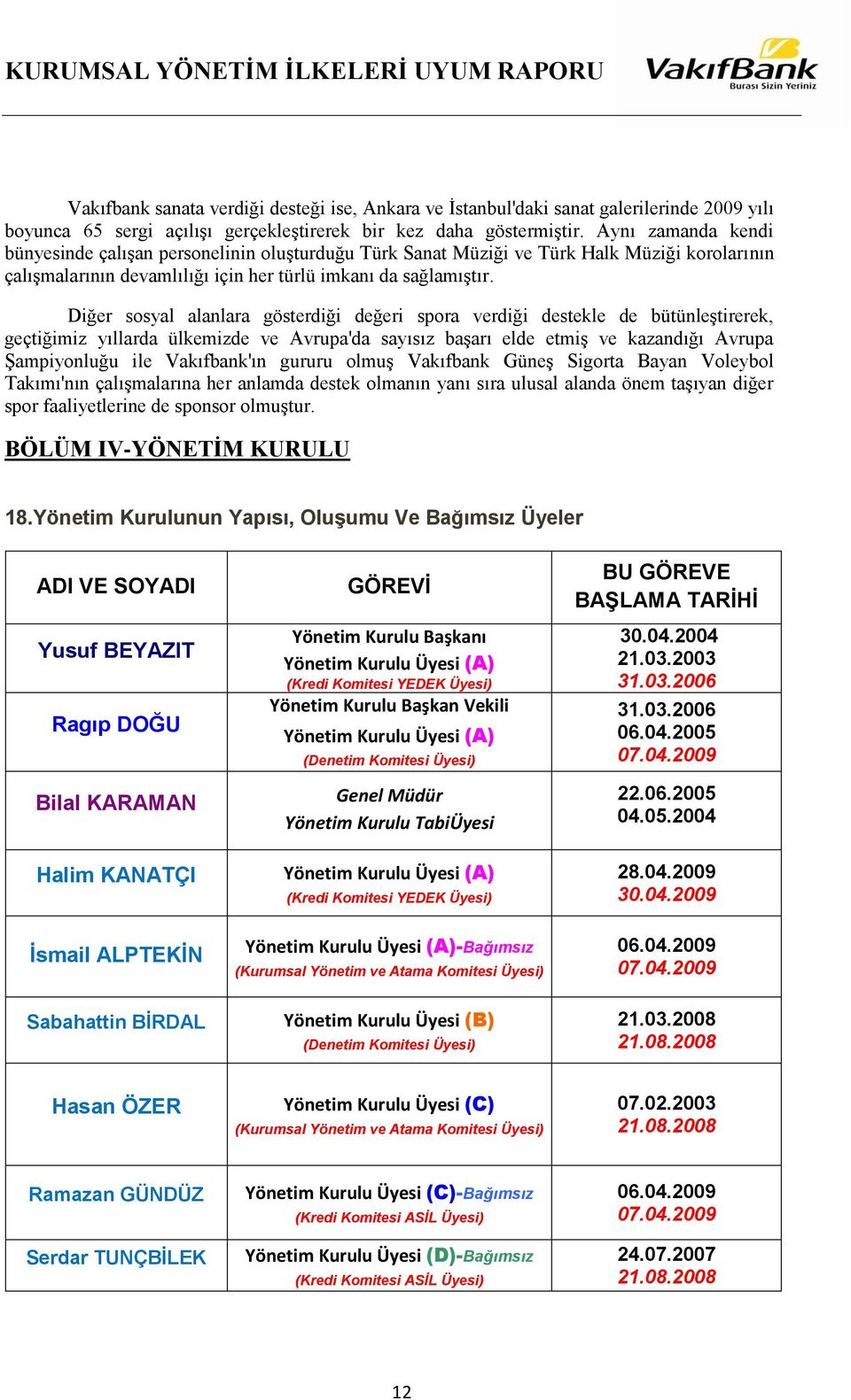 Diğer sosyal alanlara gösterdiği değeri spora verdiği destekle de bütünleştirerek, geçtiğimiz yıllarda ülkemizde ve Avrupa'da sayısız başarı elde etmiş ve kazandığı Avrupa Şampiyonluğu ile