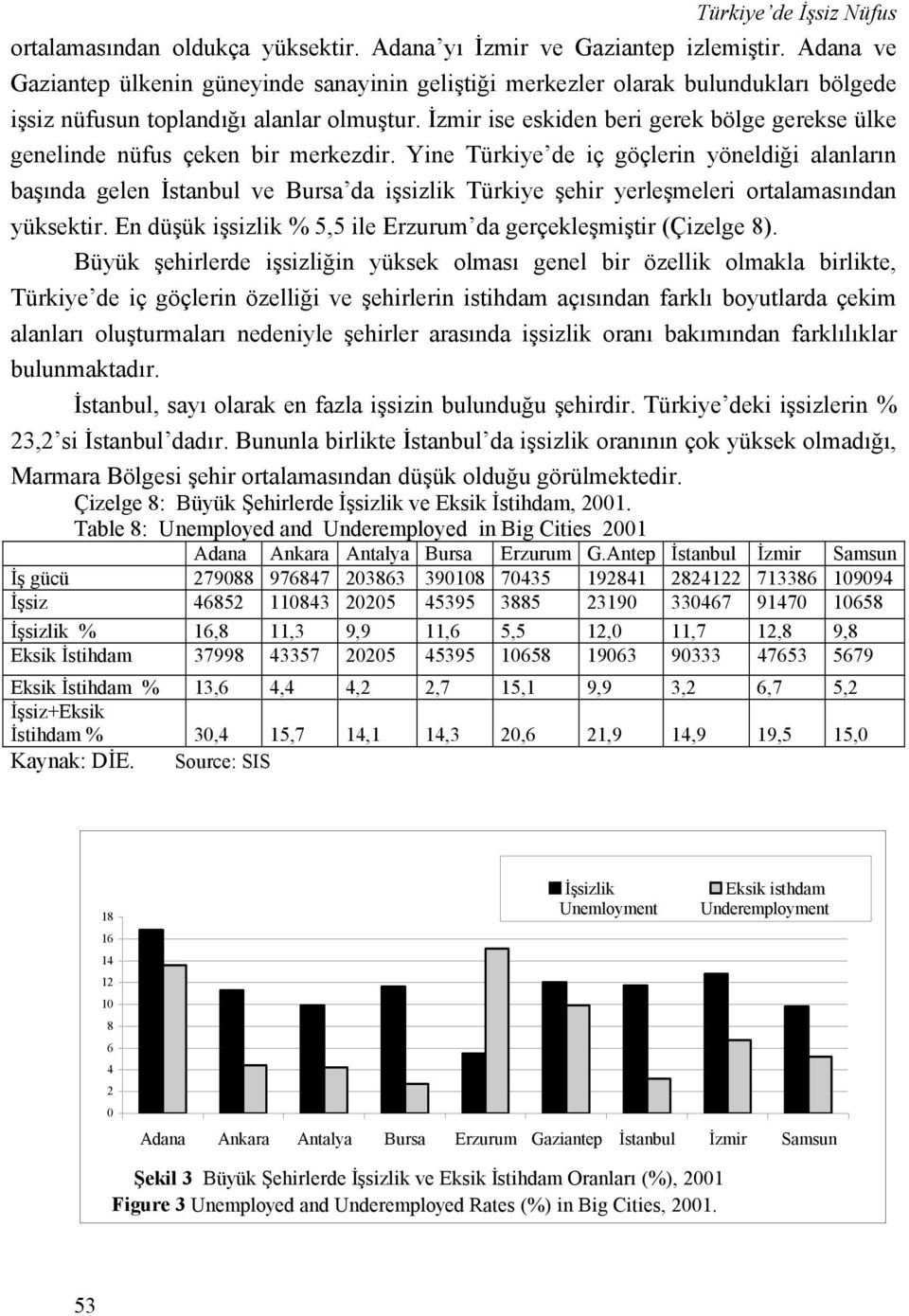 İzmir ise eskiden beri gerek bölge gerekse ülke genelinde nüfus çeken bir merkezdir.