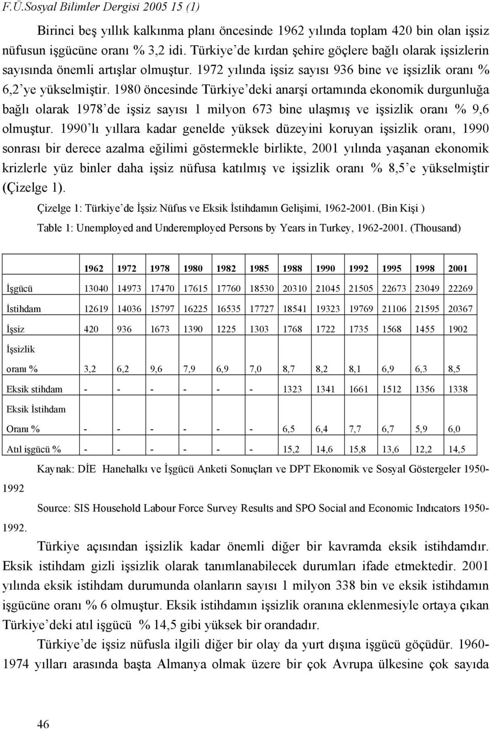 1980 öncesinde Türkiye deki anarşi ortamında ekonomik durgunluğa bağlı olarak 1978 de işsiz sayısı 1 milyon 673 bine ulaşmış ve işsizlik oranı % 9,6 olmuştur.