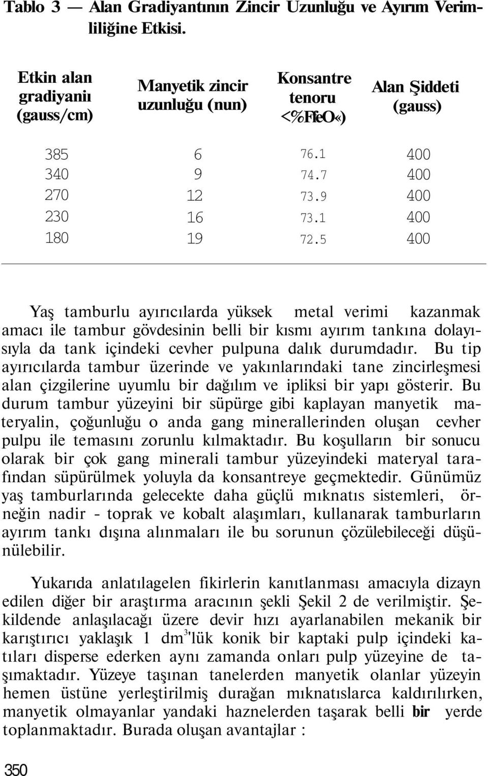 5 400 400 400 400 400 Yaş tamburlu ayırıcılarda yüksek metal verimi kazanmak amacı ile tambur gövdesinin belli bir kısmı ayırım tankına dolayısıyla da tank içindeki cevher pulpuna dalık durumdadır.